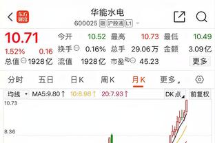 曼联晒海报预热男女足两场双红会：加纳乔、奥纳纳等人出镜